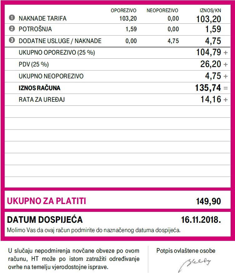 Pokupite liniju za web stranice za upoznavanja