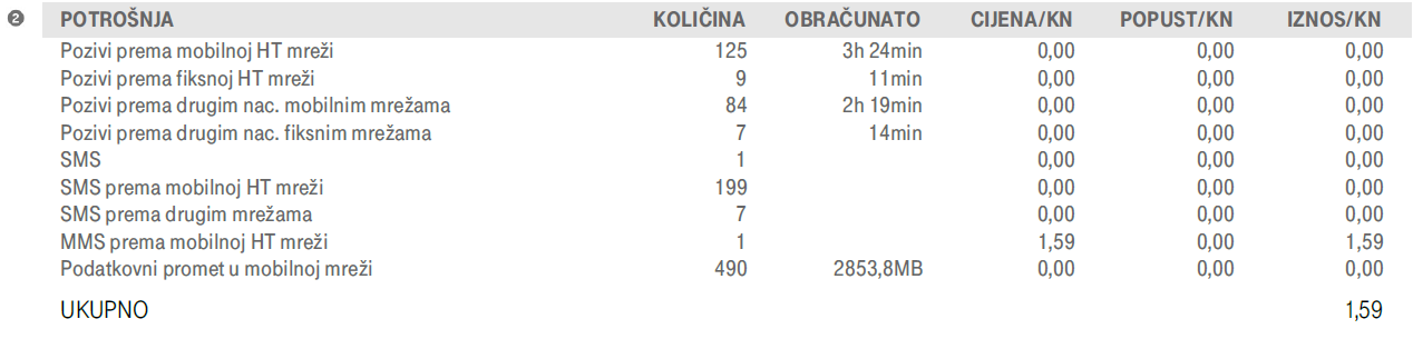 Prednosti online upoznavanja